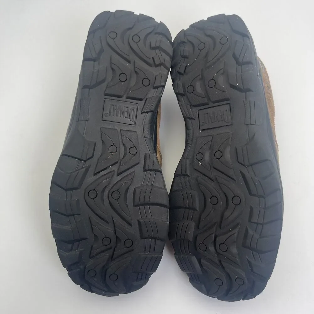 Denali product details